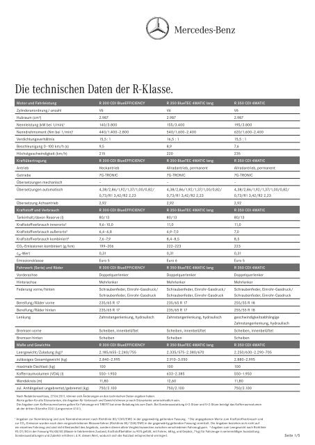 Die Technischen Daten Der R Klasse Mercedes Benz