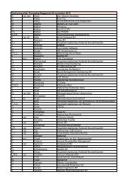 Deelnemerslijst en badges 20nov12.xlsx