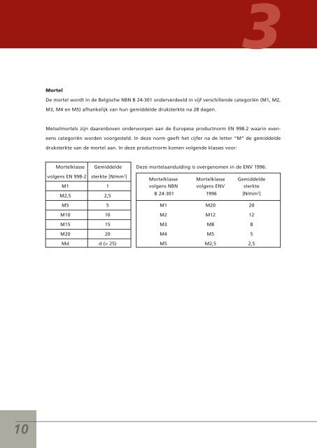 [PDF] dragend metselwerk - Belgische Baksteenfederatie