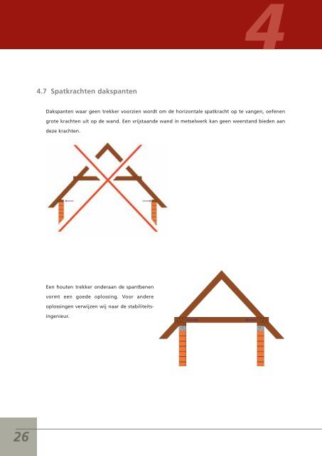 [PDF] dragend metselwerk - Belgische Baksteenfederatie