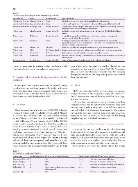 Esophageal stents in benign and malignant diseases - Asian Pacific ...