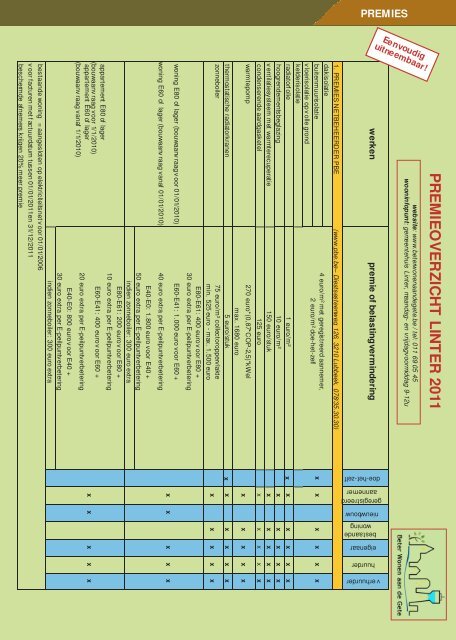 download - Gemeente Linter