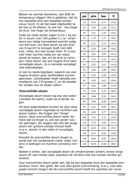 tuinbanen - Stoomgroep Turnhout vzw