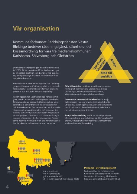 2 Inledning 4 Vår organisation som en process 5 ...