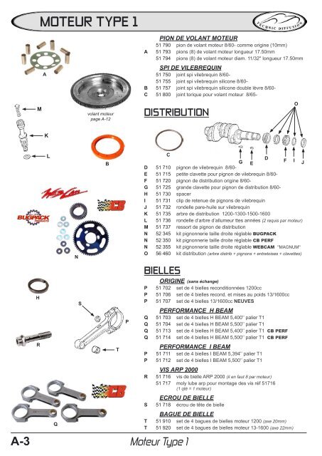 Catalogue Cox - DDS Automobiles