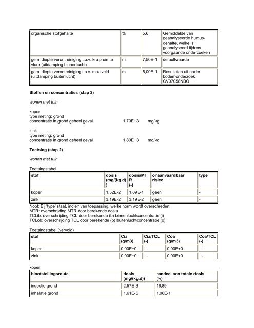 ontwerpbestemmingsplan mariënkroon - Gemeente Heusden