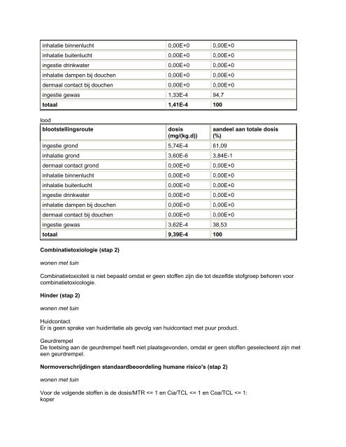 ontwerpbestemmingsplan mariënkroon - Gemeente Heusden