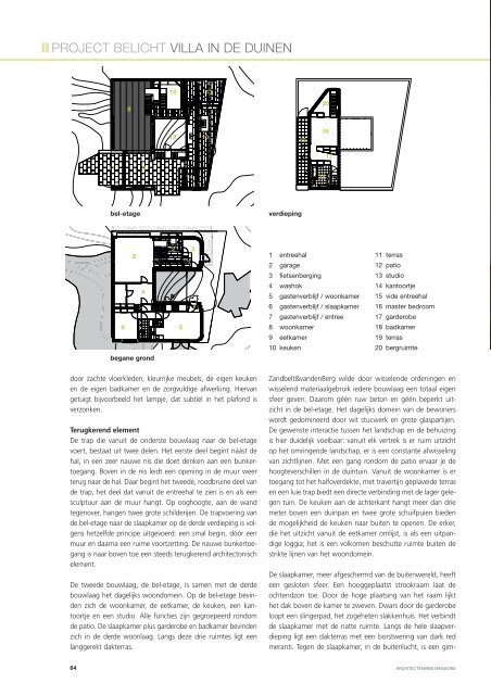 Villa voor kunstminnaars - Jaap Ekhart