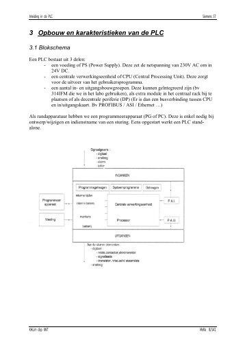 3 Opbouw en karakteristieken van de PLC - KHLim