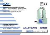 deltechV ZW170 --- ZW1000 - the Amazing Dutchman