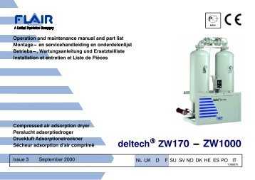 deltechV ZW170 --- ZW1000 - the Amazing Dutchman