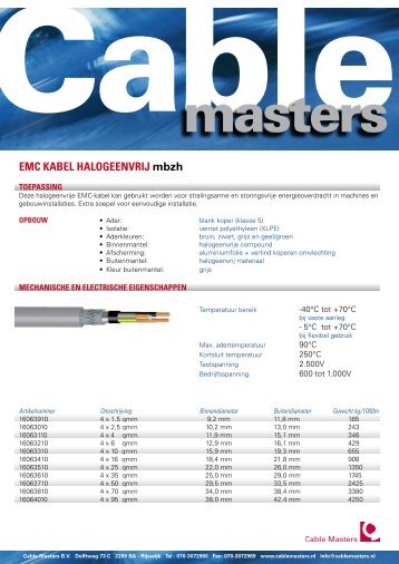 Download pdf - Cable Masters