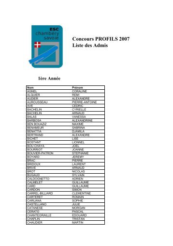 Export Admis site WEB PROFILS.pdf - INSEEC Alpes-Savoie