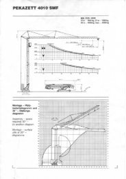 PEKAZETT 4010 SMF