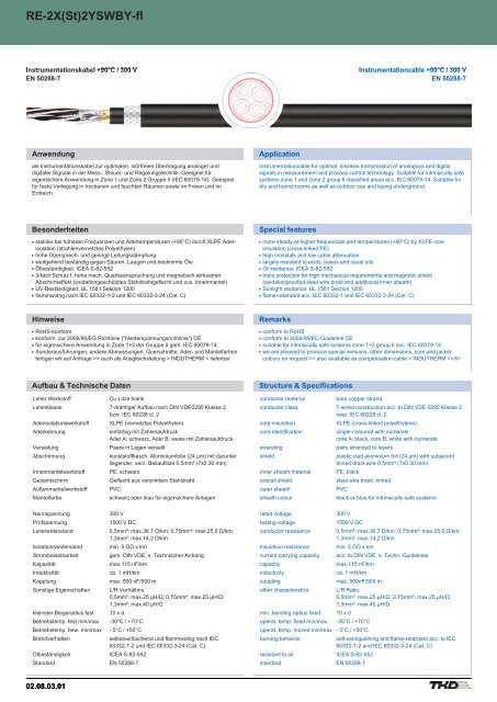 Contents - AP Technology