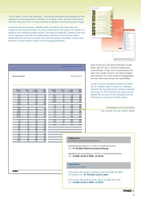 Contents - AP Technology