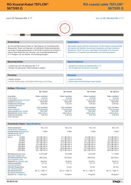 Contents - AP Technology