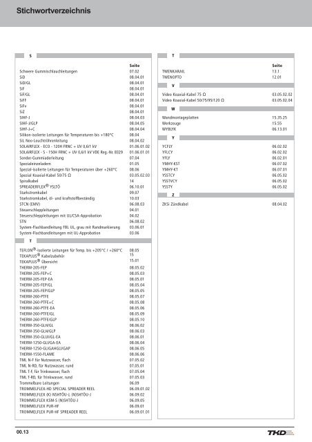 Contents - AP Technology