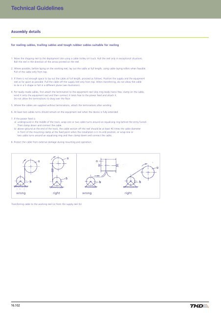 Contents - AP Technology