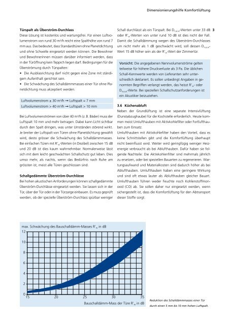 Dimensionierungshilfe - Luftwechsel - Die Plattform für ...