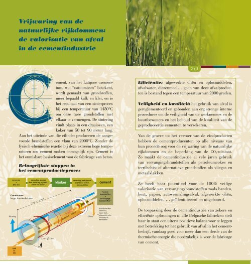 Vrijwaring van de natuurlijke rijkdommen - Febelcem