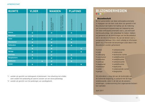 Brochure - De Kernen