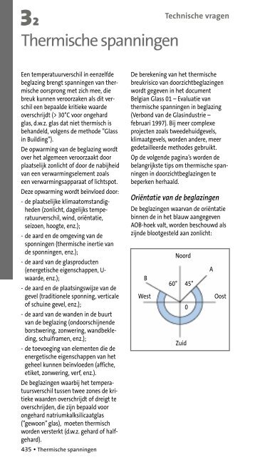 Thermische spanningen - Saint Gobain Glass