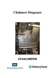 Chalmers förgasare - Business Region Göteborg