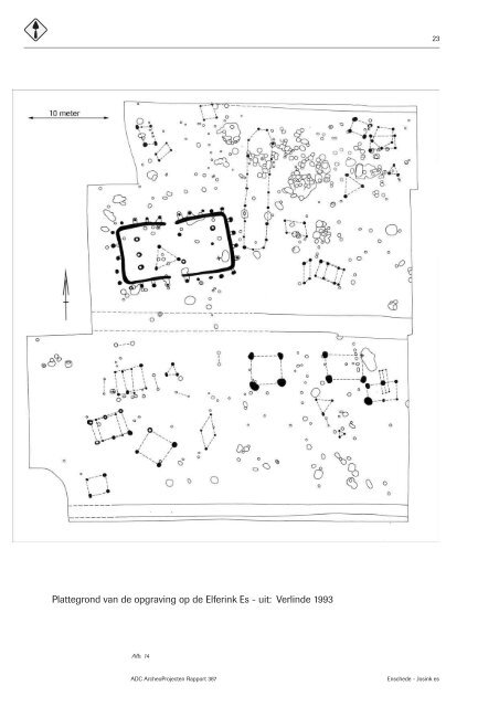 Bijlage 2 Archeologische onderzoeken - ruimtelijkeplannen ...