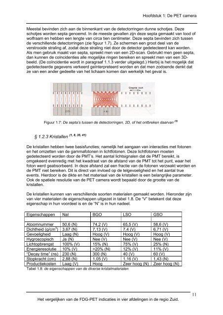 Het vergelijken van de FDG-PET indicaties in vier afdelingen in de ...