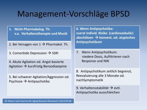 BPSD und herausforderndes Verhalten ... - Alzheimer Europe