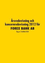 Årsredovisning 31 dec 2012 - Forex