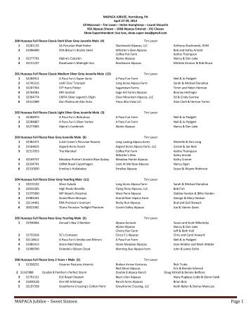 2012 Halter Show Results - MaPaca