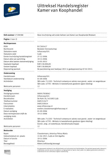 Uittreksel Handelsregister Kamer van Koophandel