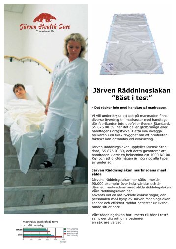 Järven Räddningslakan ”Bäst i test”