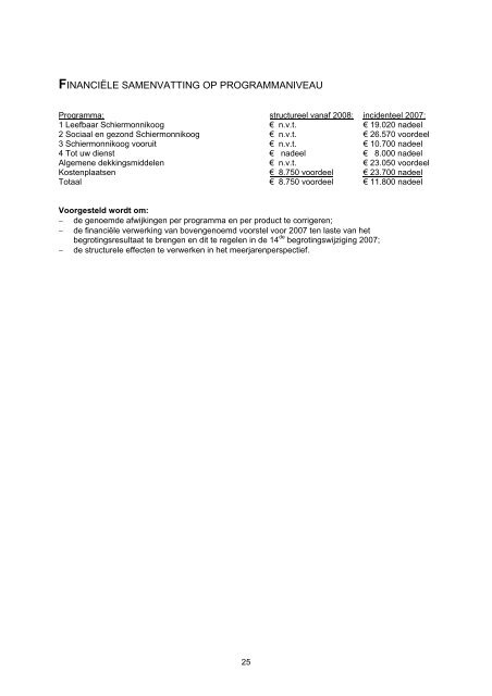 09 2e tussentijdse rapportage.pdf - Gemeente Schiermonnikoog