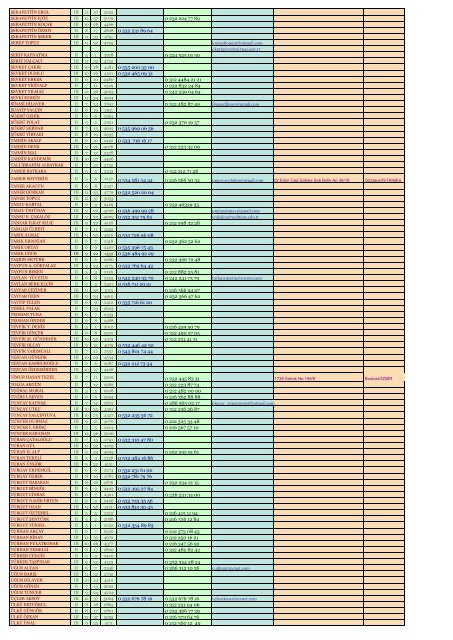 İsim Sıralı - harbiyeliler.org