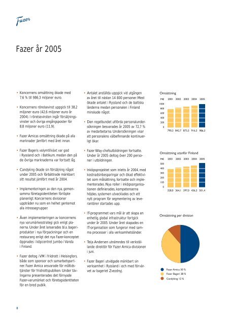 Skriv ut pdf - Fazer - Vuosikertomus 2005