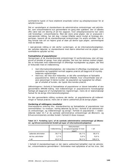 AMVAB - Økonomi- og Erhvervsministeriet - Digital lovproces guide