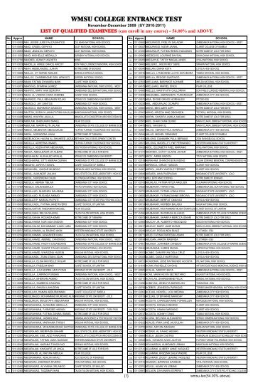 wmsu college entrance test - Western Mindanao State University