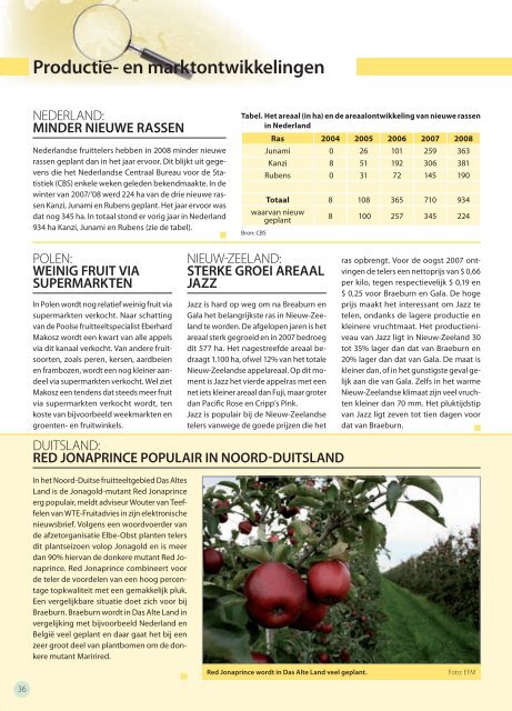 In dit nummer: - The European Fruit Magazine