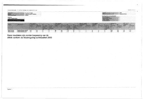 bestemmingsplan Meer en Berg 2007004621.pdf - Gemeenteraad ...