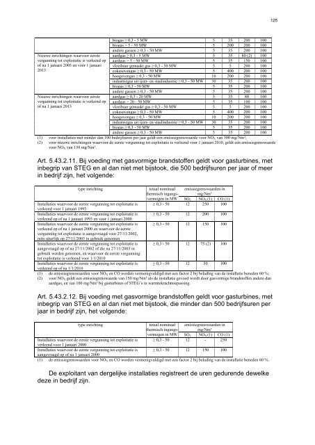 ontwerpbesluit VLAREM-trein 2012 - Emis