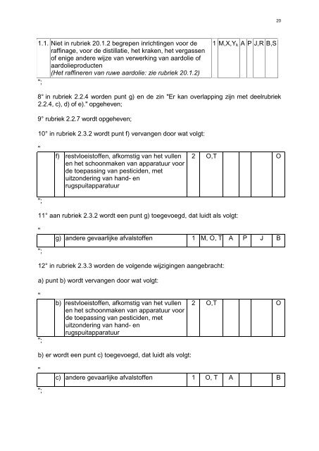 ontwerpbesluit VLAREM-trein 2012 - Emis