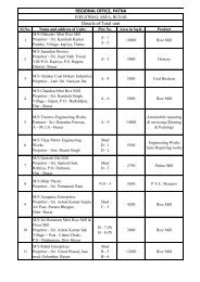 REGIONAL OFFICE, PATNA Details of Total unit - Bihar Industrial ...