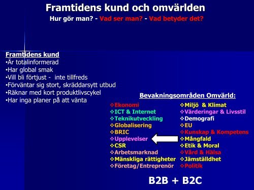 Framtidens kund och omvärlden Bevakningsområden Omvärld