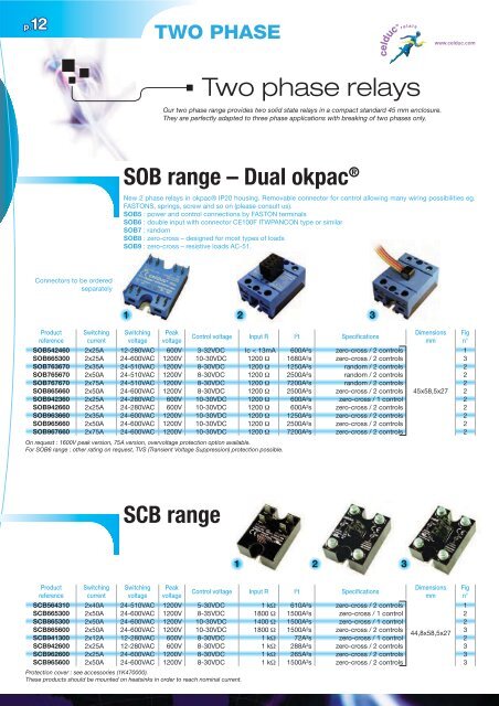 Selection guide catalogue Selection guide catalogue