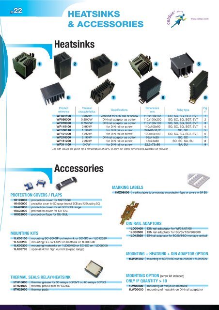 Selection guide catalogue Selection guide catalogue