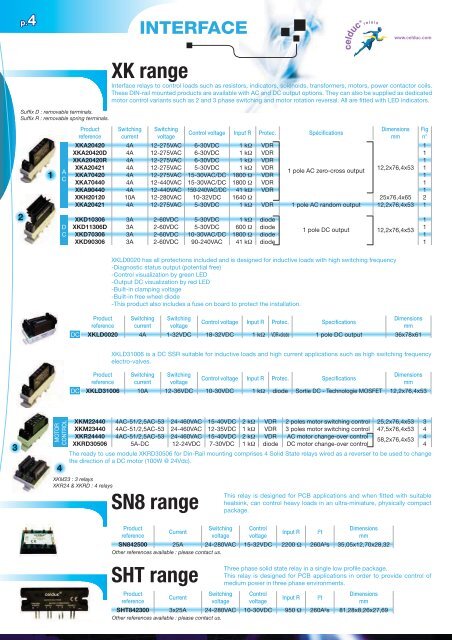 Selection guide catalogue Selection guide catalogue