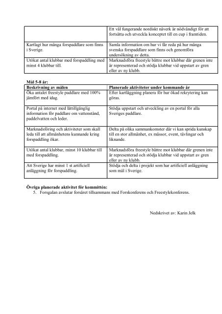 Verksamhetsberättelse 2010 - Svenska Kanotförbundet